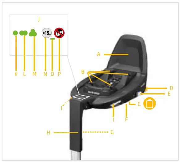 MAXI-COSI-Family-Fix-3-FIG-1