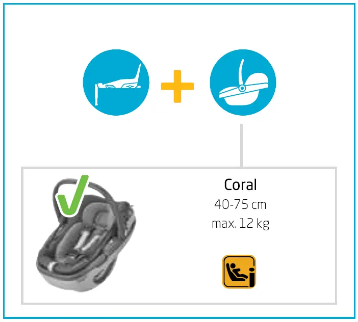 MAXI-COSI-Family-Fix-3-FIG-10