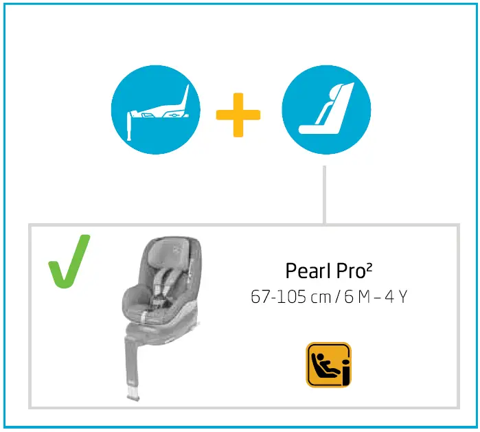 MAXI-COSI-Family-Fix-3-FIG-12