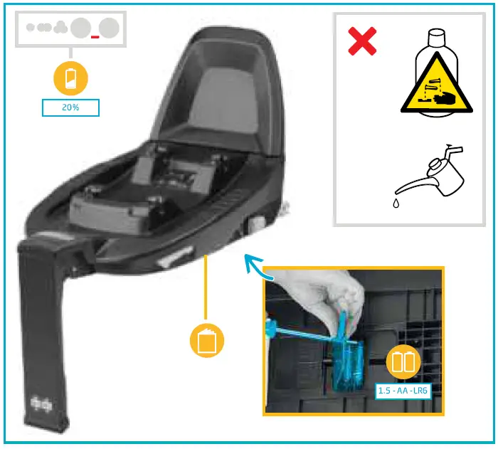 MAXI-COSI-Family-Fix-3-FIG-18