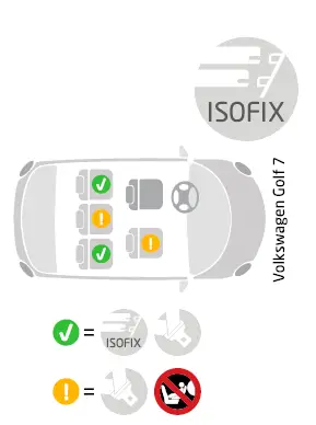 MAXI-COSI-Family-Fix-3-FIG-2