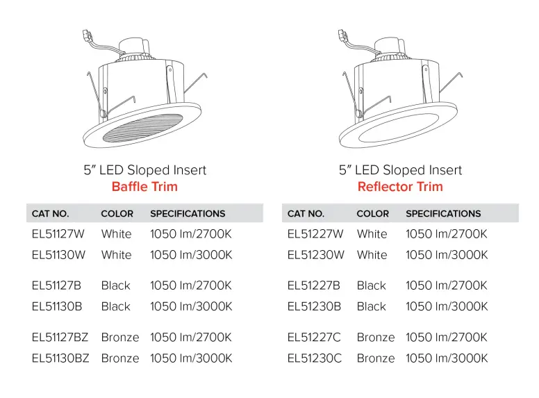 ELCO-Lighting-EL590ICA-5-Inch-LED-IC-Airtight-Sloped-Ceiling-Wall-New-Construction-Housing-fig-2