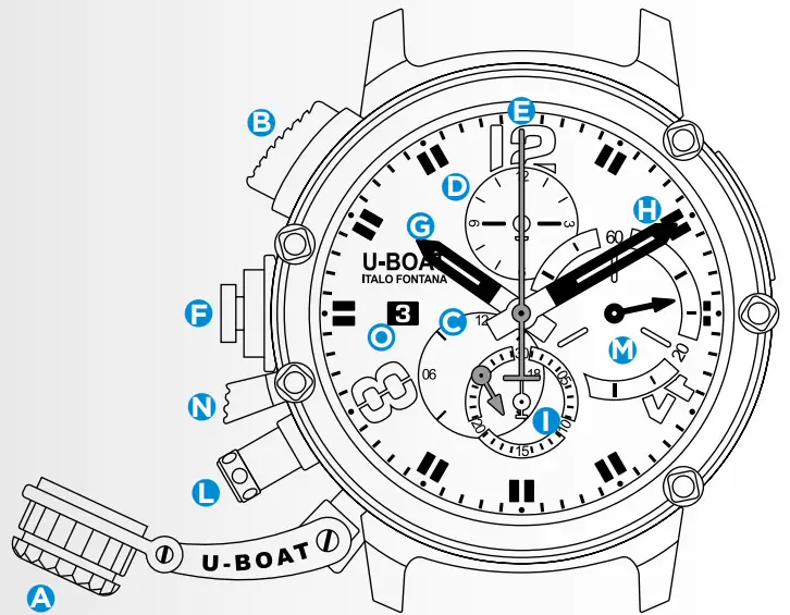 U-BOAT CHRONO Smartwatch-fig2