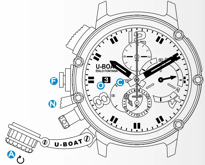 U-BOAT CHRONO Smartwatch-fig3