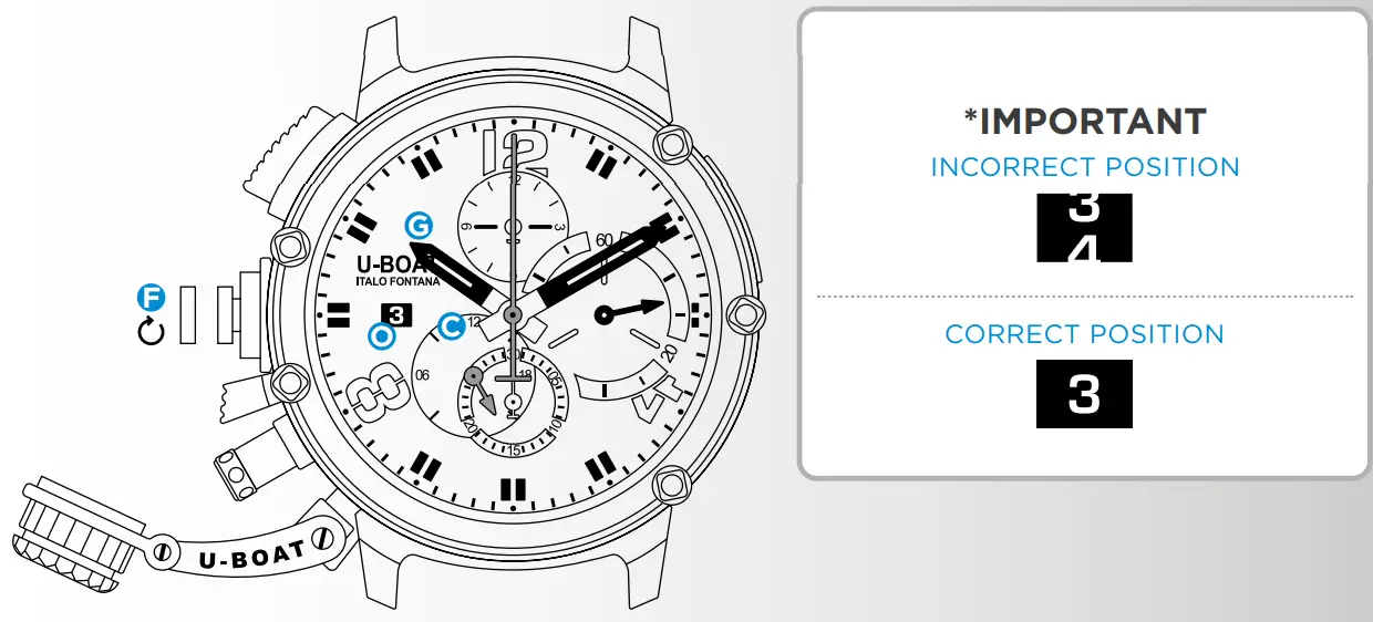 U-BOAT CHRONO Smartwatch-fig5