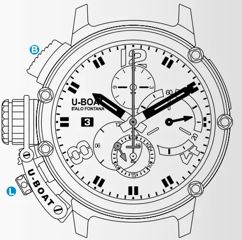 U-BOAT CHRONO Smartwatch-fig6