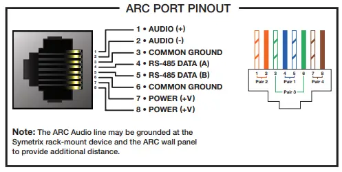 Symetrix-Prism-8x8,-12x12-and-16x16-FIG-2