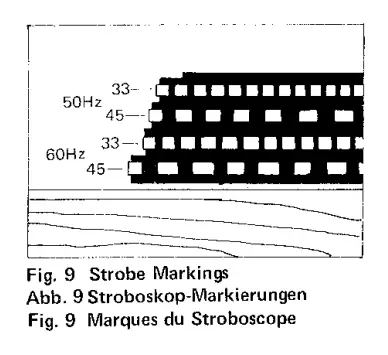 ROTOL-RP-2500-Belt-Drive-Turntable-with-FG-DC-Servo-Motor-10