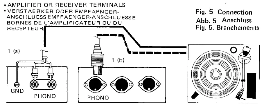 ROTOL-RP-2500-Belt-Drive-Turntable-with-FG-DC-Servo-Motor-6