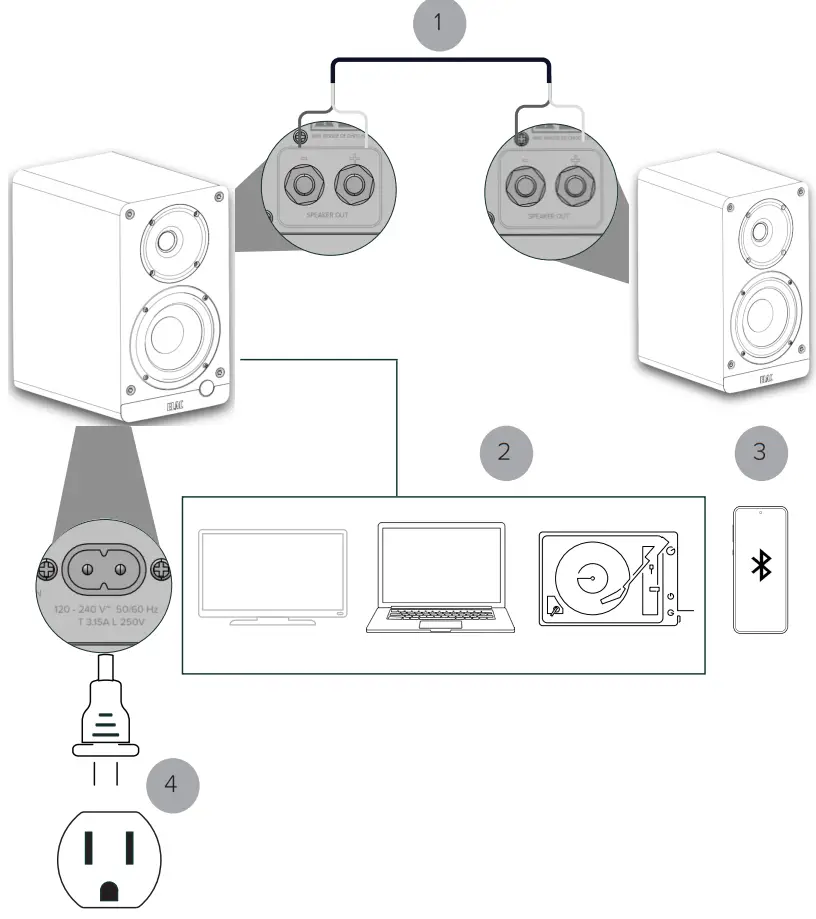 ELAC DCB41 ConneX Powered Speakers - fig 1