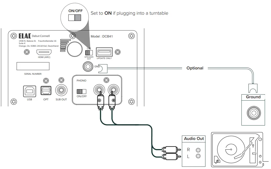 ELAC DCB41 ConneX Powered Speakers - fig 3