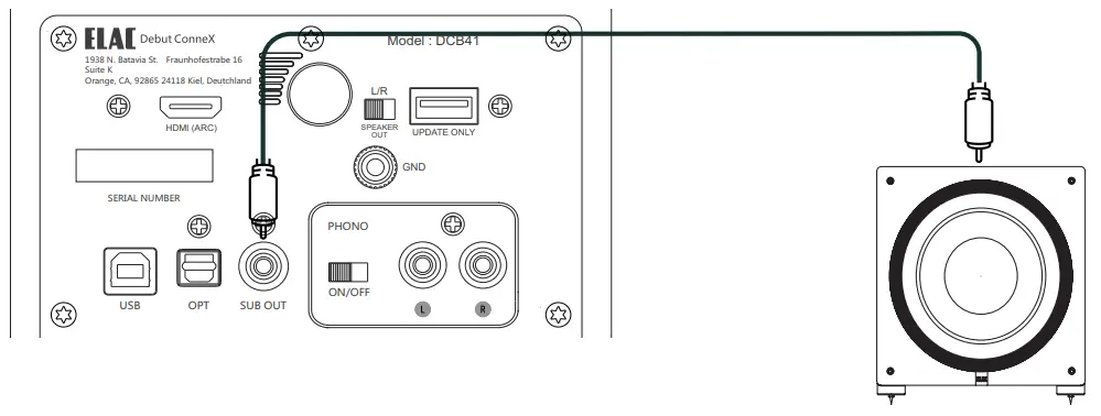 ELAC DCB41 ConneX Powered Speakers - fig 5