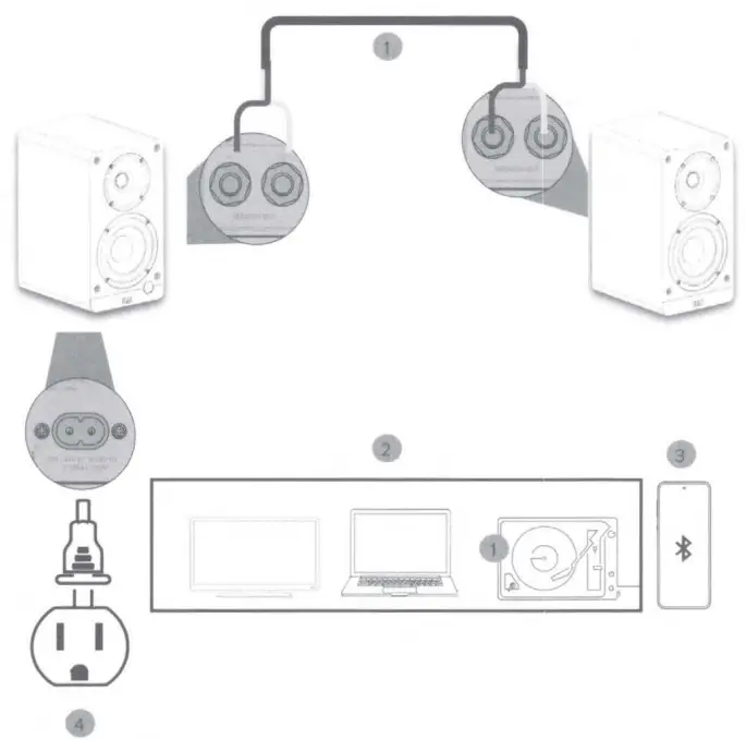 ELAC DCB41 ConneX Powered Speakers - fig 9