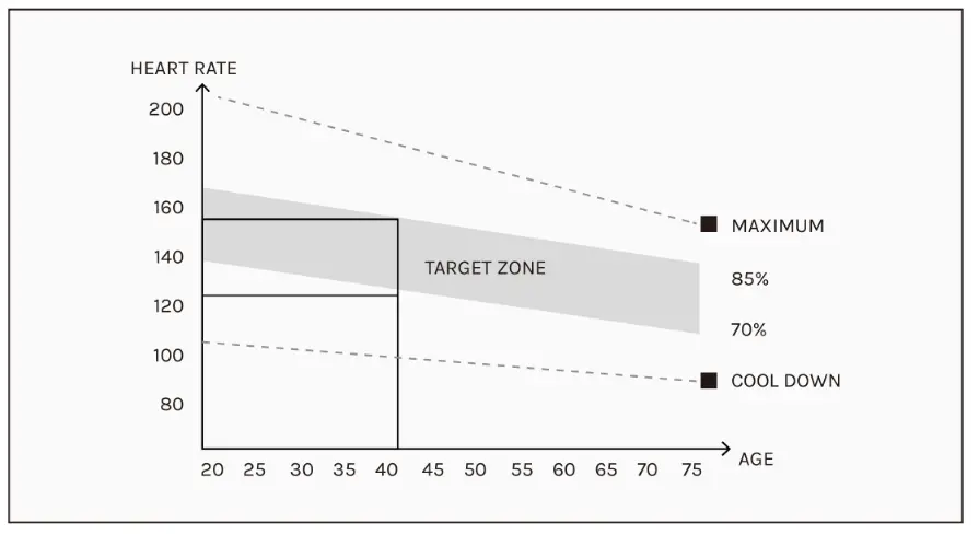 LSG GRK100 Multi Function Power Rack with Adjustable Cable Pulleys - fig11