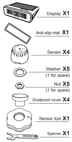 TPS9-Solar-Powered-TPMS-Fig-01