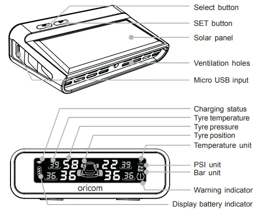 TPS9-Solar-Powered-TPMS-Fig-02