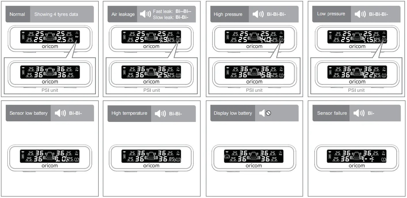 TPS9-Solar-Powered-TPMS-Fig-10
