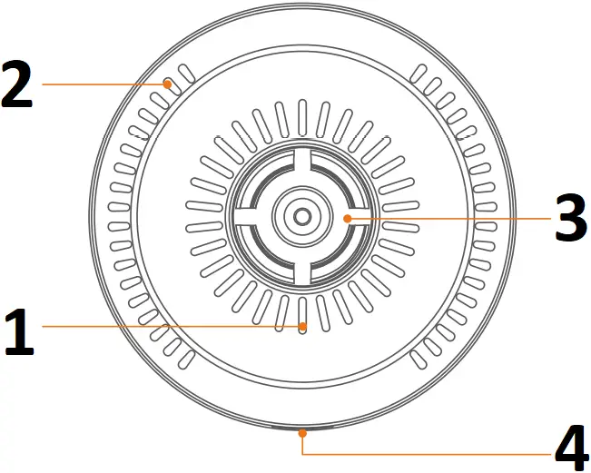 ACPH004 - Product Overview 2