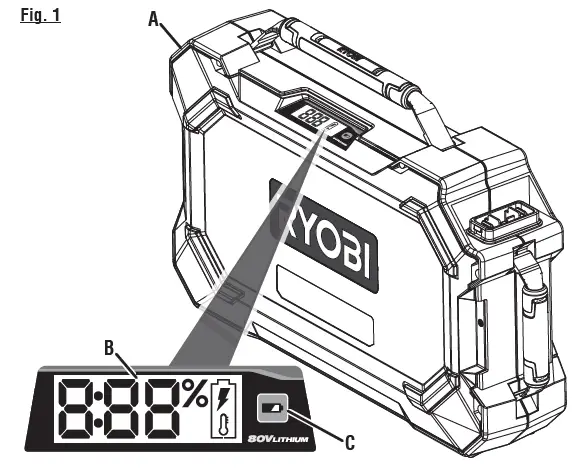 RYOBI-OP801720-80V-Lithium-Ion-Battery-Pack-fig-1
