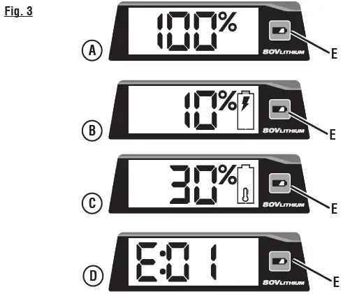 RYOBI-OP801720-80V-Lithium-Ion-Battery-Pack-fig-3