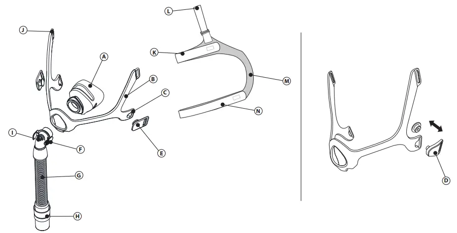 PHILIPS Respironics Wisp Nasal Mask - Features