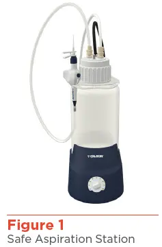 GILSON F110744 Safe Aspiration Station-1