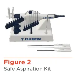 GILSON F110744 Safe Aspiration Station-2