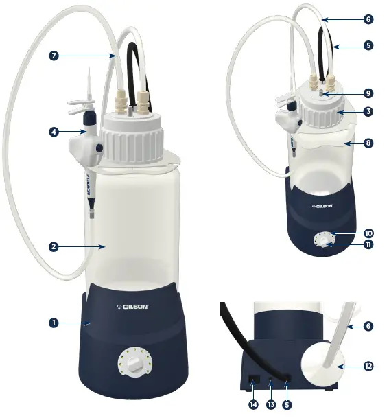 GILSON F110744 Safe Aspiration Station-3