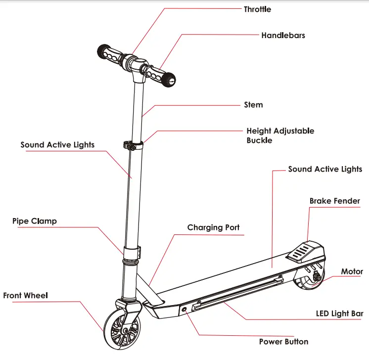 VOYAGER SCOT4045SB Scooter Beats-fig1