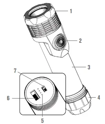 CELESTRON-94552-Hand-Warmer-Flashlight-and-Power-Bank-FIG1