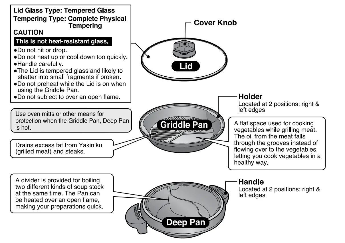 Zojirushi EP-RAC50 Gourmet d'Expert 1350-Watt Electric Skillet-2