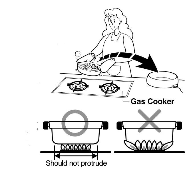 Zojirushi EP-RAC50 Gourmet d'Expert 1350-Watt Electric Skillet-6