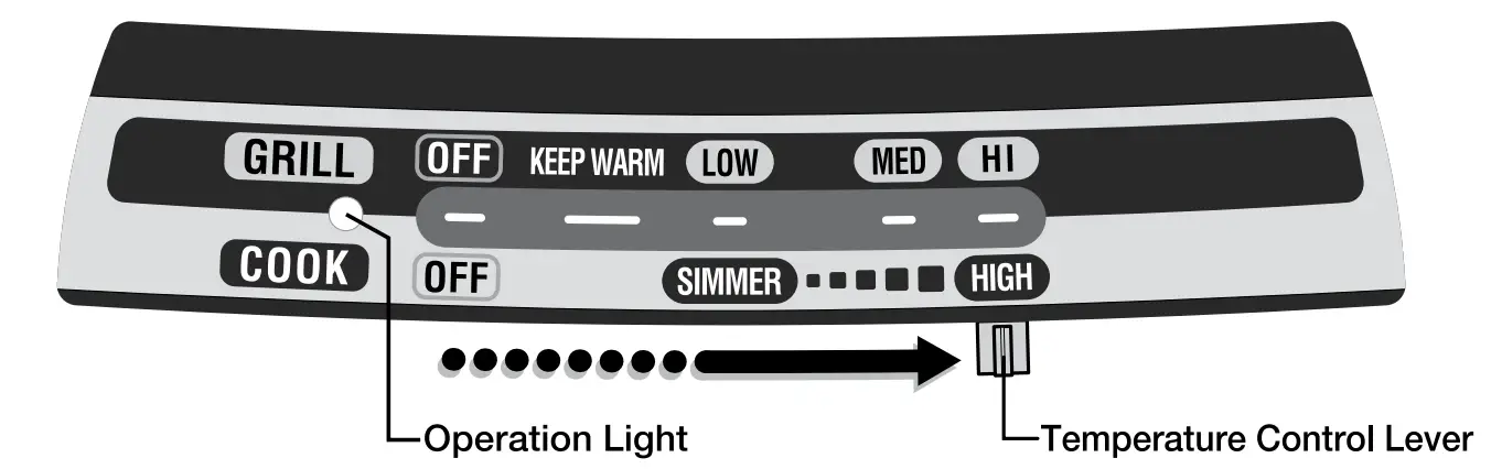 Zojirushi EP-RAC50 Gourmet d'Expert 1350-Watt Electric Skillet-7