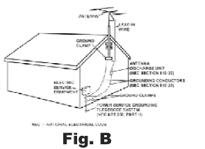 gemini-TT-1200-Belt-Drive -Turn-FIG-2