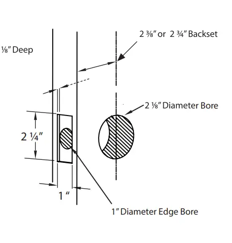 EMTEK IN4-DEADBLTDUBL-TRI Double Cylinder Deadbolts-FIG2