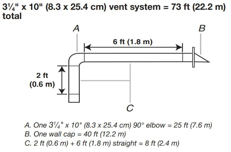 Whirlpool YAMV2307PFS Microwave Hood - Recommended1