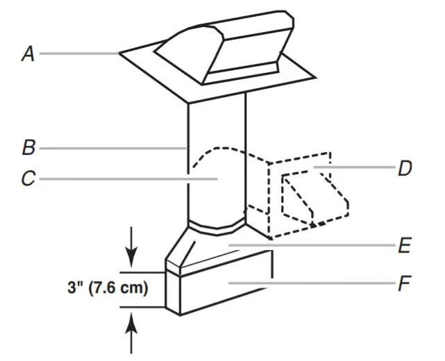 Whirlpool YAMV2307PFS Microwave Hood - SPECIFICATIONS1