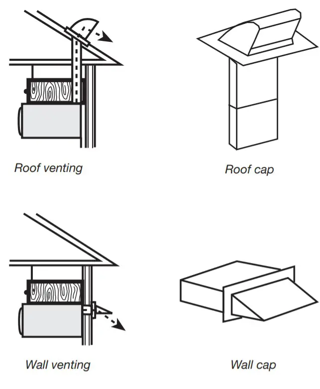 Whirlpool YAMV2307PFS Microwave Hood - SPECIFICATIONS2