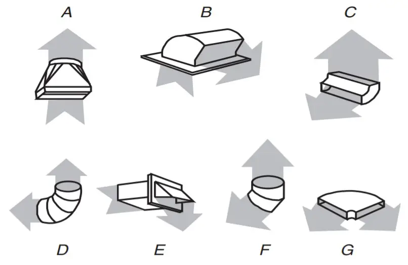 Whirlpool YAMV2307PFS Microwave Hood - SPECIFICATIONS53
