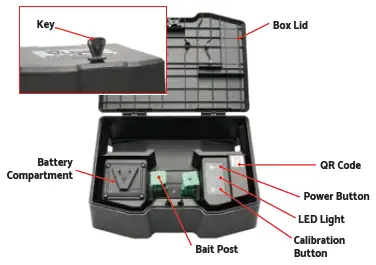 VICTOR-VLINK-Pest-Network-fig-1