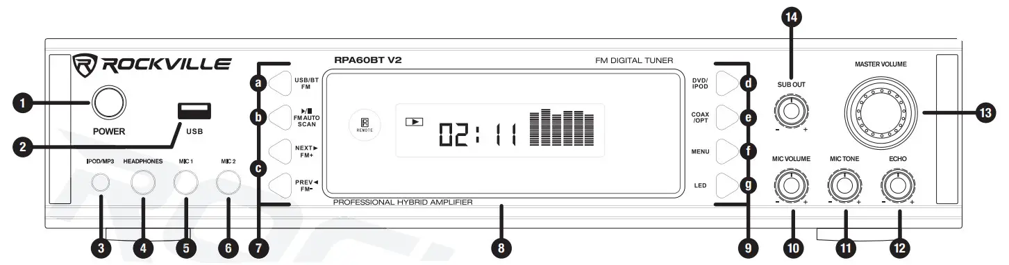ROCKVILLE RPA60BT V2 Professional Mixing Karaoke - Functions