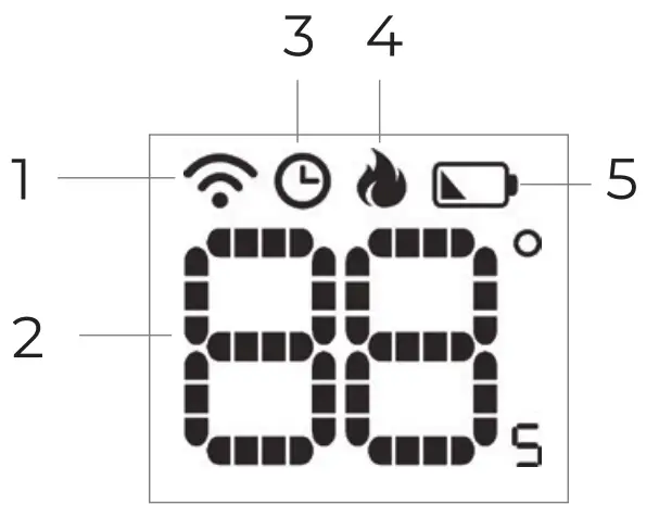 HI home Smart Radiator Thermostat - fig 4