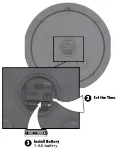 Product Installation