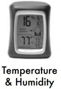 Temperature and Humidity