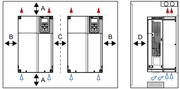 Franklin Electric Cerus X-Drive 3R Standard Variable Frequency Drive - Figrure 1
