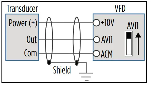 Franklin Electric Cerus X-Drive 3R Standard Variable Frequency Drive - Figrure 10