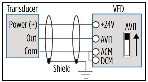 Franklin Electric Cerus X-Drive 3R Standard Variable Frequency Drive - Figrure 11