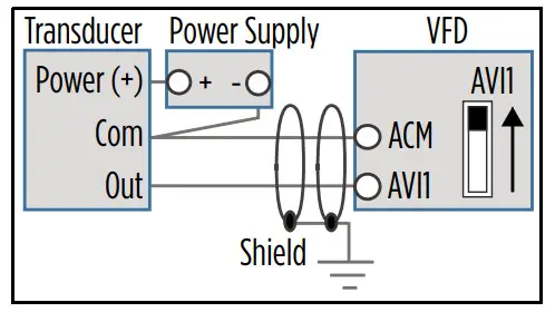 Franklin Electric Cerus X-Drive 3R Standard Variable Frequency Drive - Figrure 12