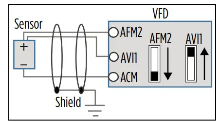 Franklin Electric Cerus X-Drive 3R Standard Variable Frequency Drive - Figrure 13