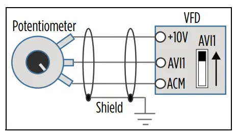 Franklin Electric Cerus X-Drive 3R Standard Variable Frequency Drive - Figrure 14